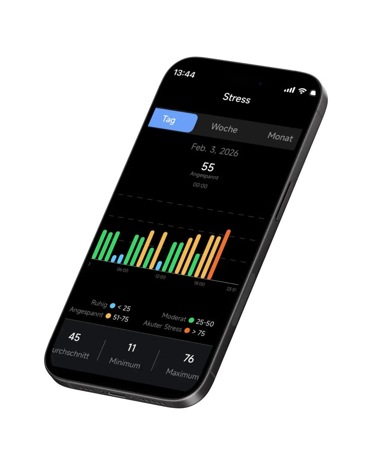 MYnextRING App — Stress und Erholung